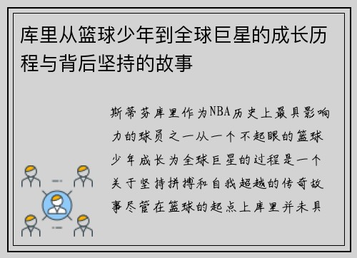 库里从篮球少年到全球巨星的成长历程与背后坚持的故事
